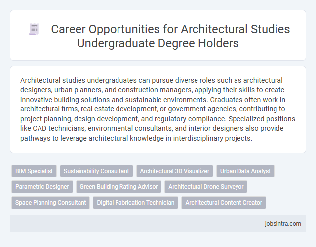Career Opportunities for Architectural Studies Undergraduate Degree Holders