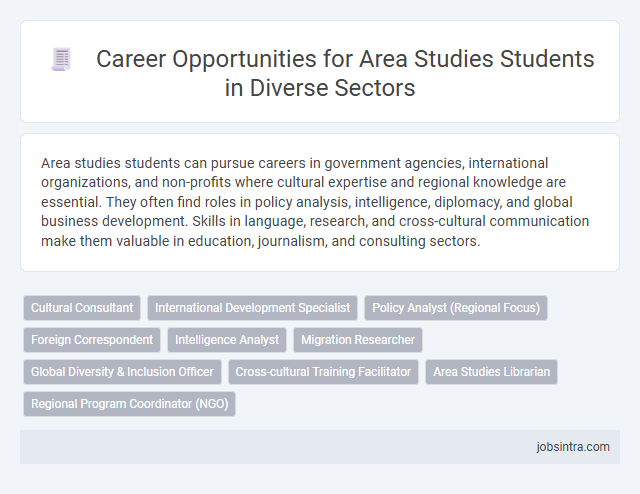 Career Opportunities for Area Studies Students in Diverse Sectors