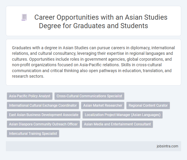 Career Opportunities with an Asian Studies Degree for Graduates and Students
