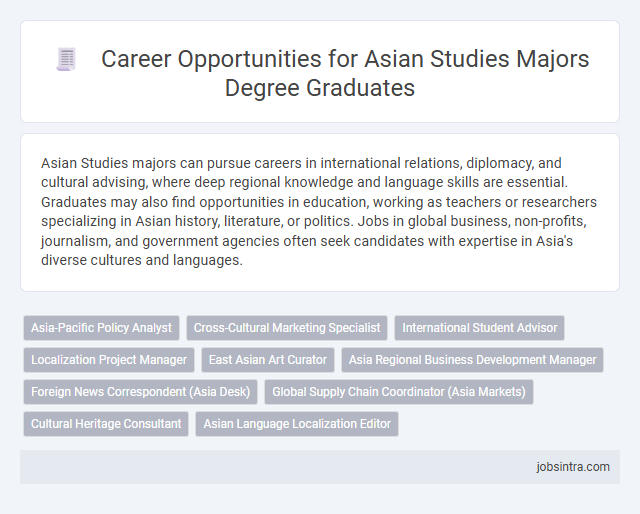 Career Opportunities for Asian Studies Majors Degree Graduates