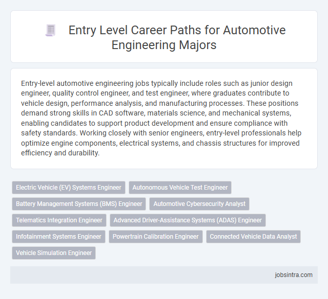 Entry Level Career Paths for Automotive Engineering Majors