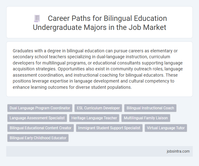 Career Paths for Bilingual Education Undergraduate Majors in the Job Market