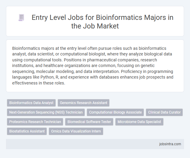 Entry Level Jobs for Bioinformatics Majors in the Job Market