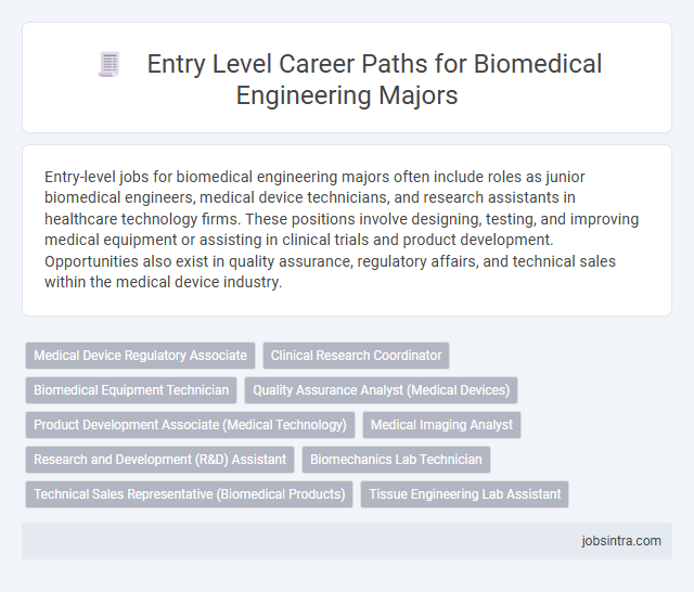 Entry Level Career Paths for Biomedical Engineering Majors