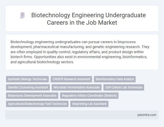 Biotechnology Engineering Undergraduate Careers in the Job Market