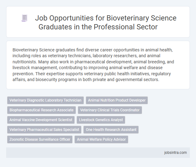 Job Opportunities for Bioveterinary Science Graduates in the Professional Sector