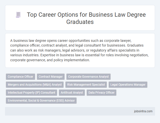 Top Career Options for Business Law Degree Graduates