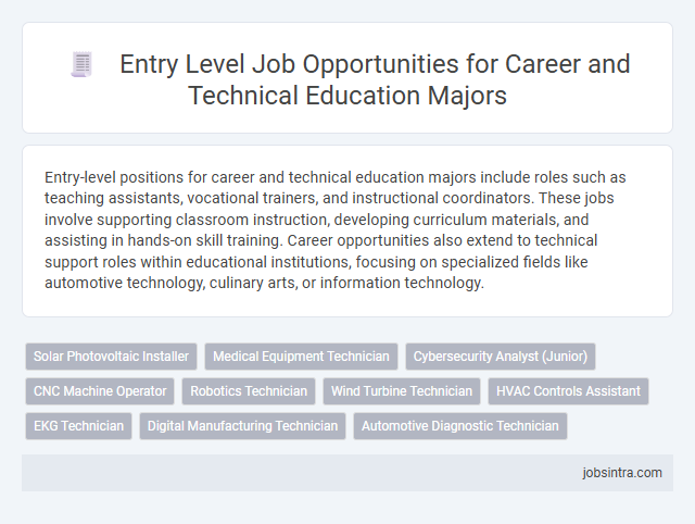 Entry Level Job Opportunities for Career and Technical Education Majors