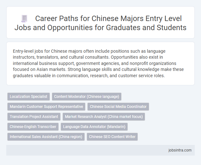 Career Paths for Chinese Majors Entry Level Jobs and Opportunities for Graduates and Students