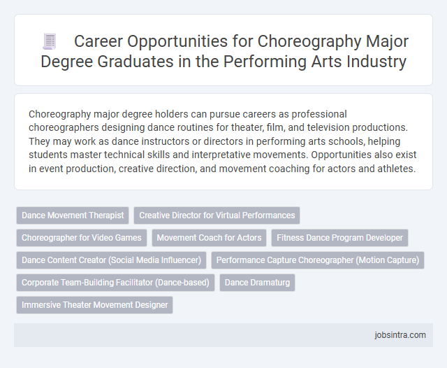Career Opportunities for Choreography Major Degree Graduates in the Performing Arts Industry