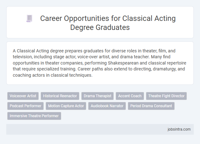 Career Opportunities for Classical Acting Degree Graduates