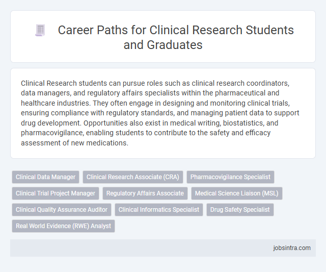 Career Paths for Clinical Research Students and Graduates