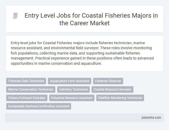 Entry Level Jobs for Coastal Fisheries Majors in the Career Market