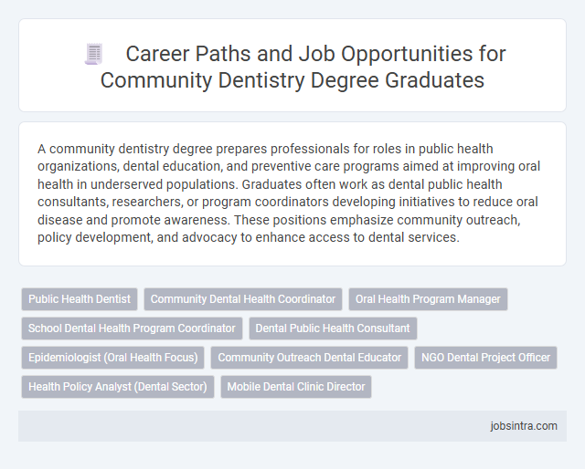 Career Paths and Job Opportunities for Community Dentistry Degree Graduates