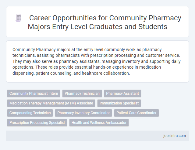 Career Opportunities for Community Pharmacy Majors Entry Level Graduates and Students