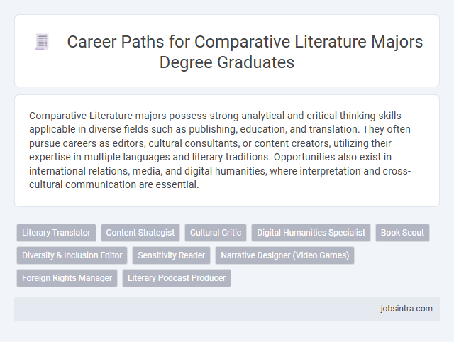 Career Paths for Comparative Literature Majors Degree Graduates