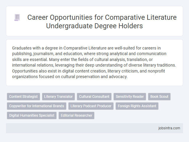 Career Opportunities for Comparative Literature Undergraduate Degree Holders