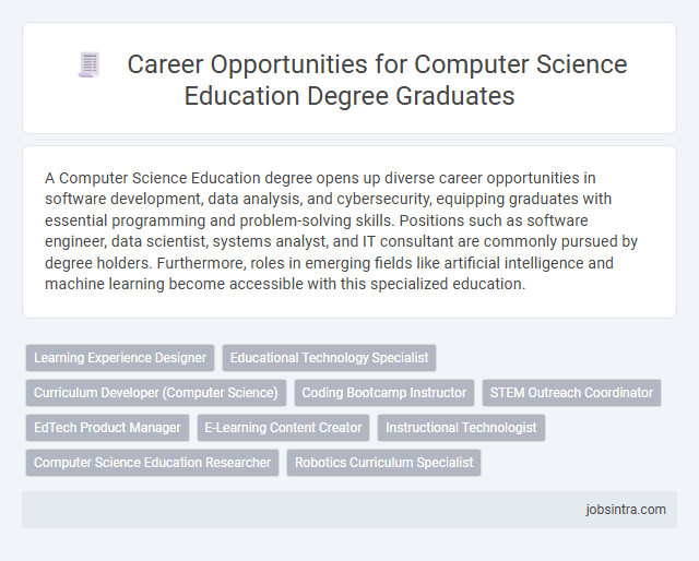 Career Opportunities for Computer Science Education Degree Graduates
