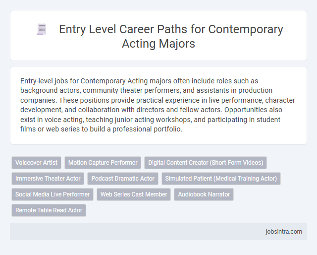 Entry Level Career Paths for Contemporary Acting Majors