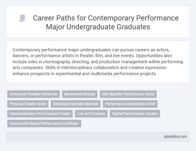 Career Paths for Contemporary Performance Major Undergraduate Graduates