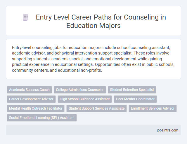 Entry Level Career Paths for Counseling in Education Majors