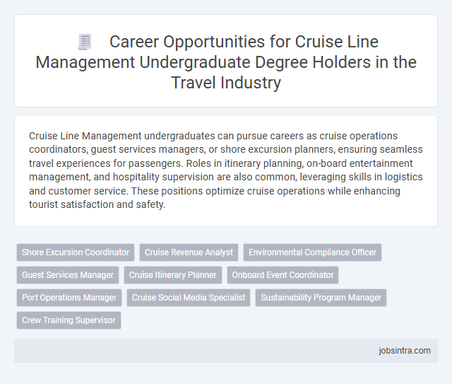 Career Opportunities for Cruise Line Management Undergraduate Degree Holders in the Travel Industry