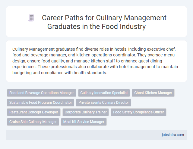 Career Paths for Culinary Management Graduates in the Food Industry