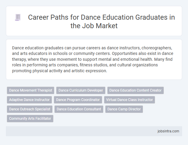 Career Paths for Dance Education Graduates in the Job Market