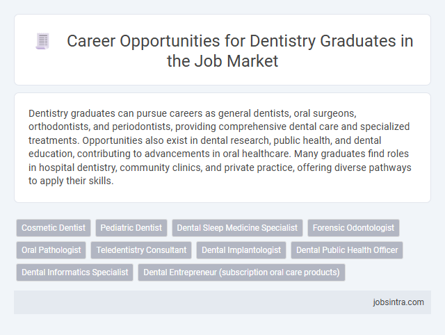 Career Opportunities for Dentistry Graduates in the Job Market