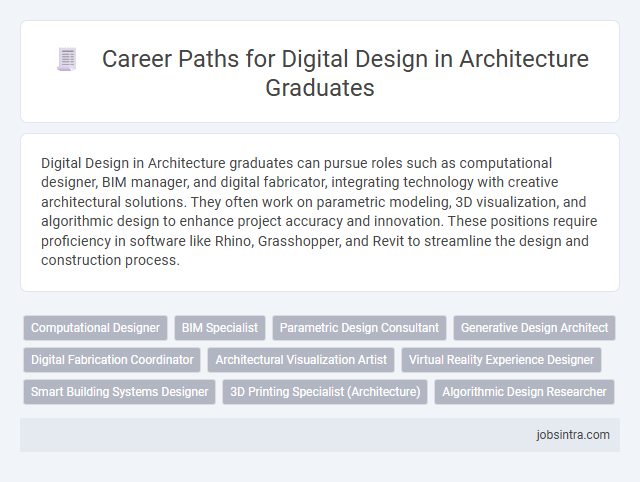 Career Paths for Digital Design in Architecture Graduates