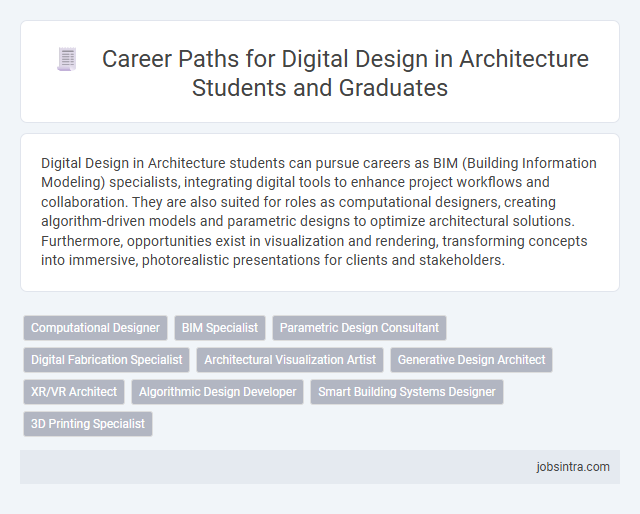 Career Paths for Digital Design in Architecture Students and Graduates