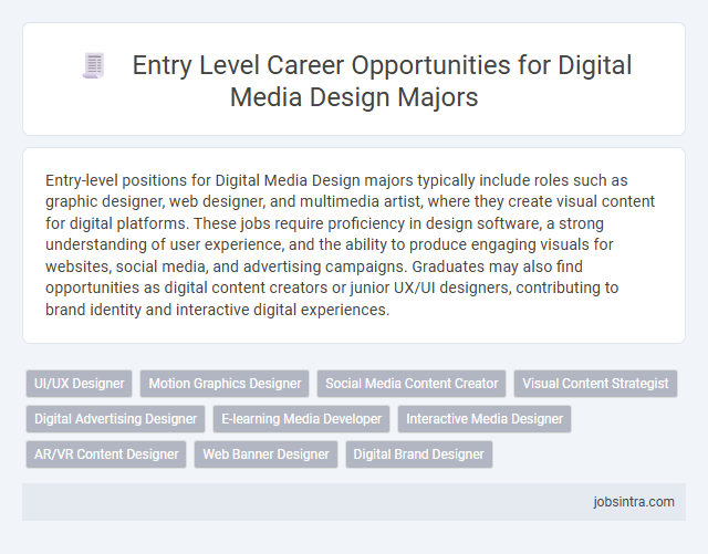 Entry Level Career Opportunities for Digital Media Design Majors