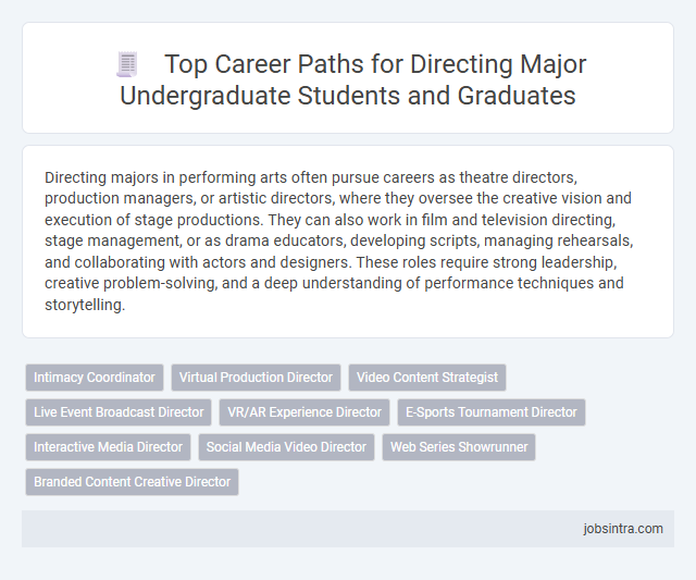 Top Career Paths for Directing Major Undergraduate Students and Graduates