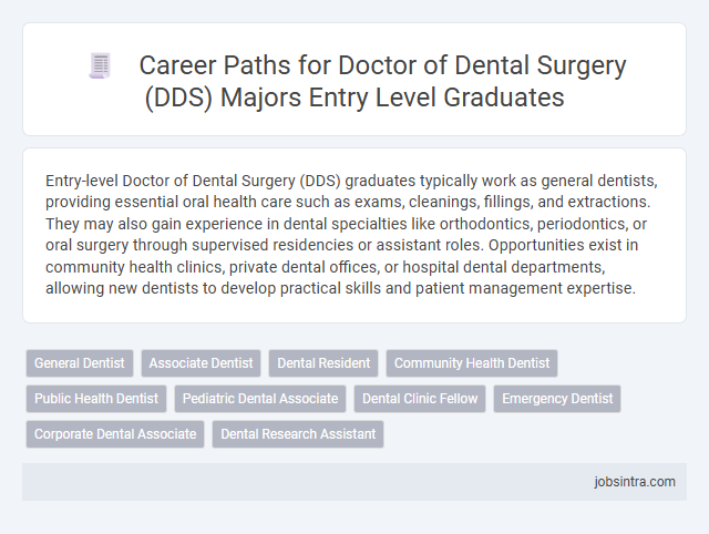 Career Paths for Doctor of Dental Surgery (DDS) Majors Entry Level Graduates