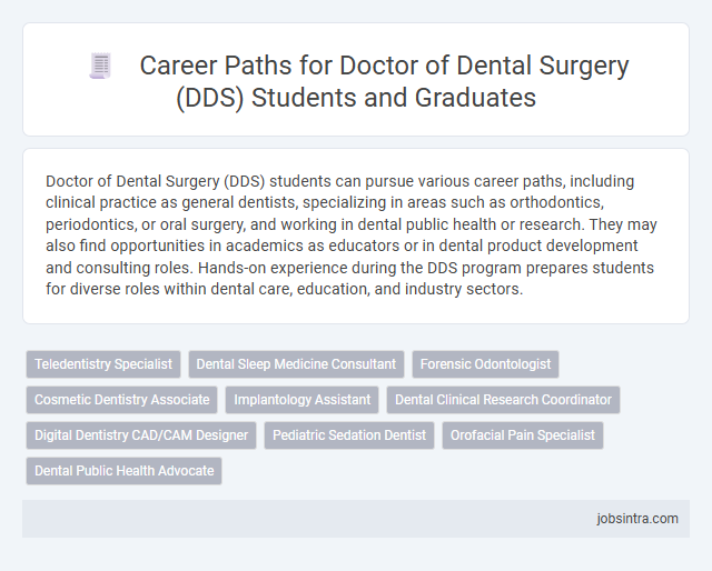 Career Paths for Doctor of Dental Surgery (DDS) Students and Graduates