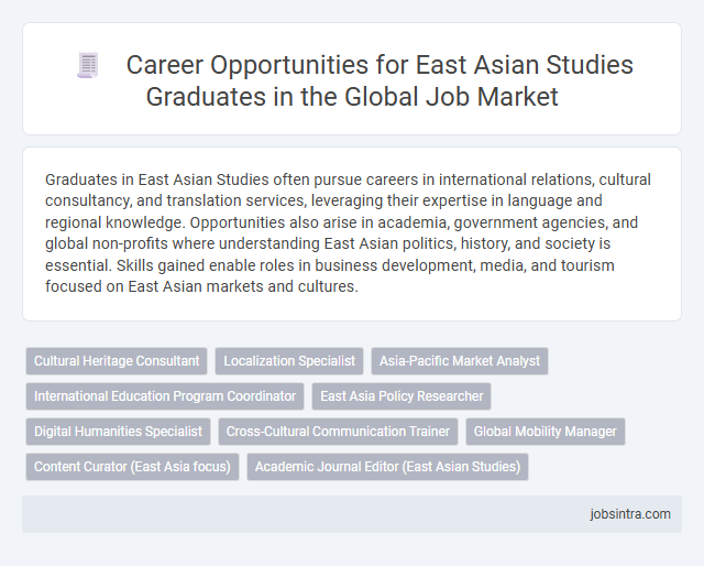 Career Opportunities for East Asian Studies Graduates in the Global Job Market