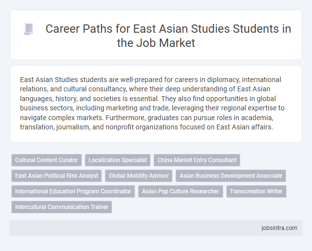 Career Paths for East Asian Studies Students in the Job Market