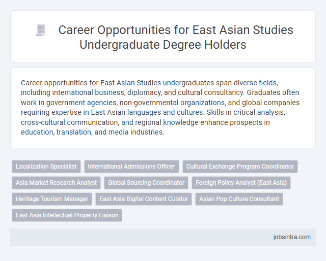 Career Opportunities for East Asian Studies Undergraduate Degree Holders