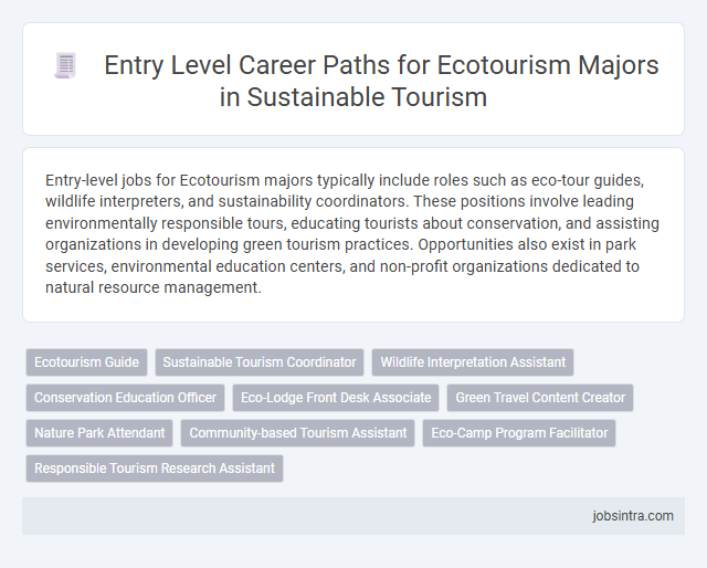 Entry Level Career Paths for Ecotourism Majors in Sustainable Tourism