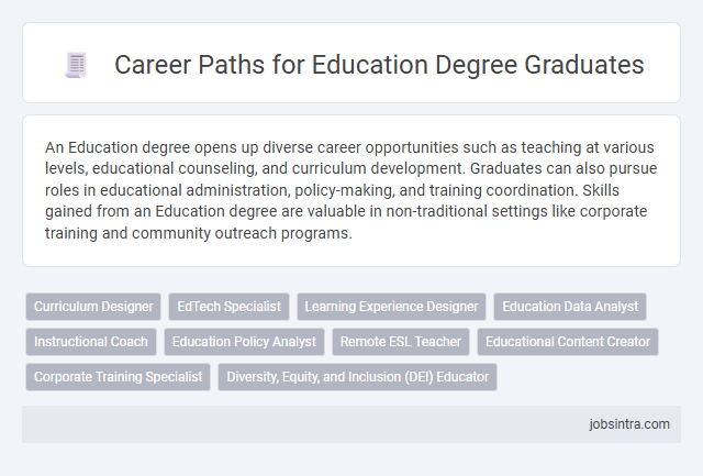 Career Paths for Education Degree Graduates