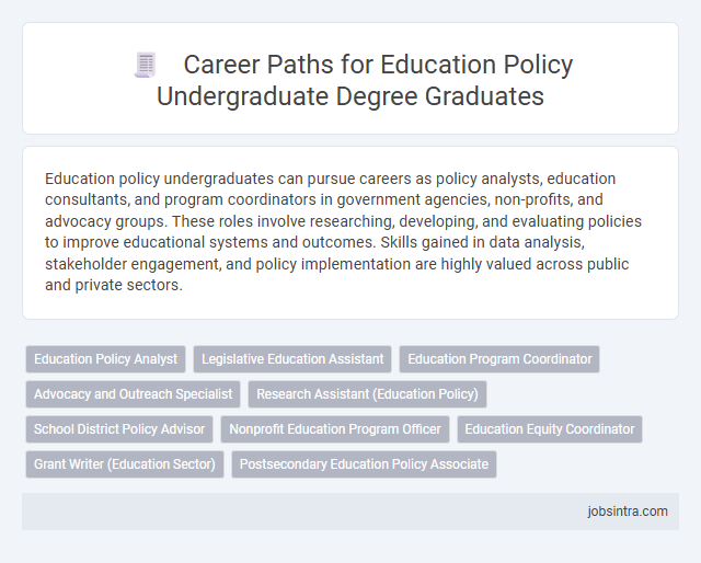 Career Paths for Education Policy Undergraduate Degree Graduates