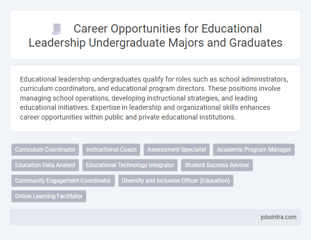 Career Opportunities for Educational Leadership Undergraduate Majors and Graduates
