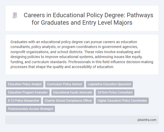 Careers in Educational Policy Degree: Pathways for Graduates and Entry Level Majors