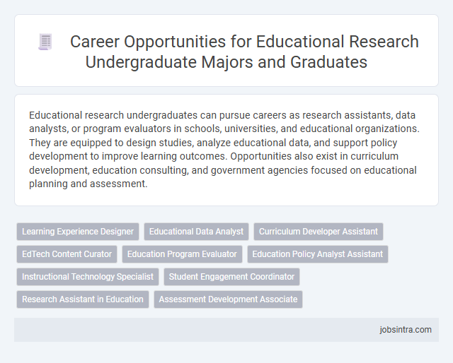 Career Opportunities for Educational Research Undergraduate Majors and Graduates