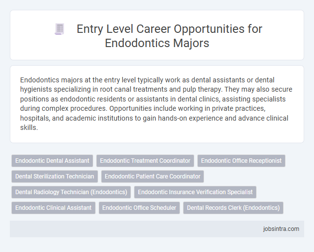 Entry Level Career Opportunities for Endodontics Majors