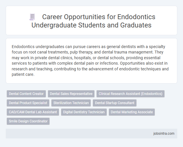 Career Opportunities for Endodontics Undergraduate Students and Graduates