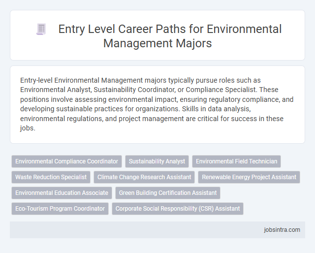 Entry Level Career Paths for Environmental Management Majors