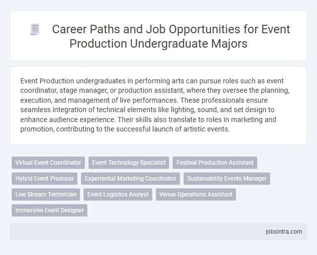 Career Paths and Job Opportunities for Event Production Undergraduate Majors