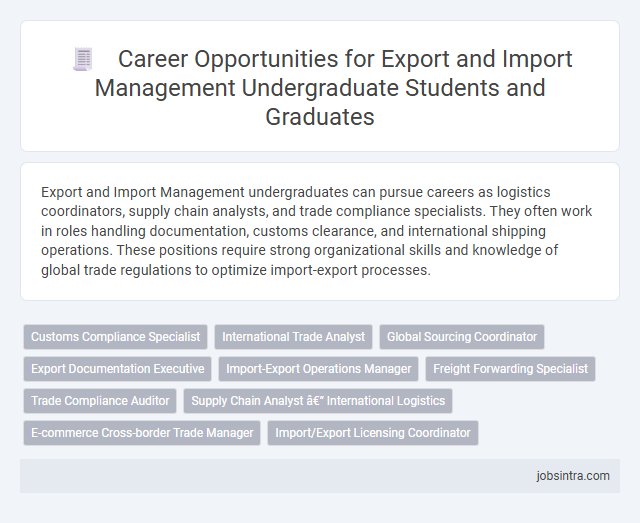 Career Opportunities for Export and Import Management Undergraduate Students and Graduates