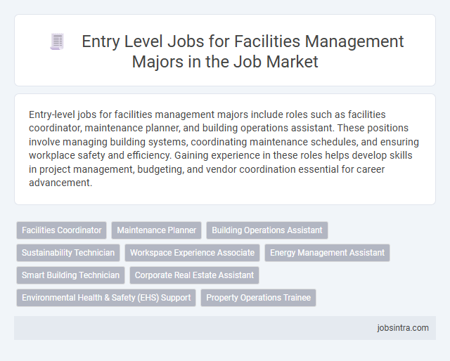 Entry Level Jobs for Facilities Management Majors in the Job Market